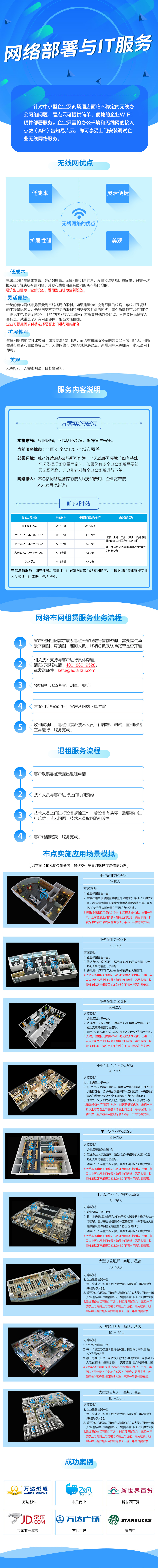 无线网络部署（约26~50人企业无线布网） | 省心省钱全程无忧-易点云